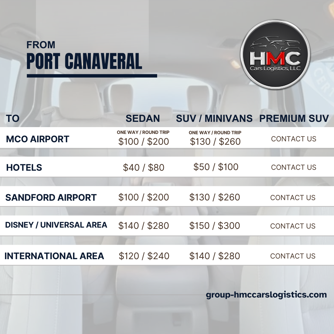 rates port canaveral